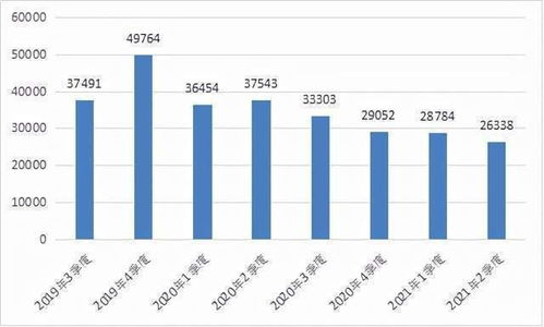 工業(yè)和信息化部關(guān)于電信服務(wù)質(zhì)量及互聯(lián)網(wǎng)信息服務(wù)的通告