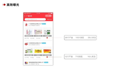 破局與新生 互聯(lián)網(wǎng)信息服務(wù)浪潮下藥企的轉(zhuǎn)型機(jī)遇