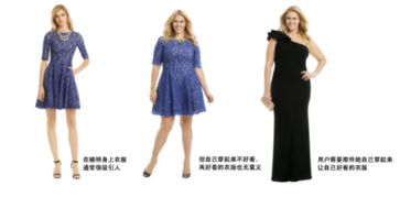 人工智能驅(qū)動虛擬試衣，好買衣引領(lǐng)服裝全渠道新零售變革